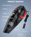 Diagram of 4 In 1 Portable Car Vacuum And Tire Inflator With Led Light And Digital Dual Displays 150 PSI Air Compressor 12V DC