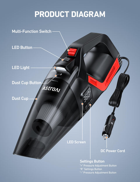 Diagram of 4 In 1 Portable Car Vacuum And Tire Inflator With Led Light And Digital Dual Displays 150 PSI Air Compressor 12V DC