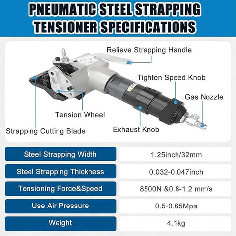Heavy-Duty Pneumatic Steel Strapping Machine With Integrated Tensioner And Cutter specifications and features display.