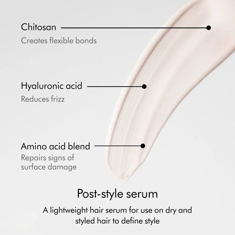 Chitosan Post Style Hair Serum For All Hair Types With All Day Hold Smooth Shine Frizz Free Finish Lightweight Post Styling Serum ingredients