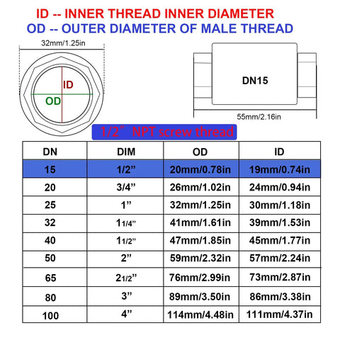 DN15 stainless steel vertical check valve with 1/2" NPT female thread; technical dimension diagram.