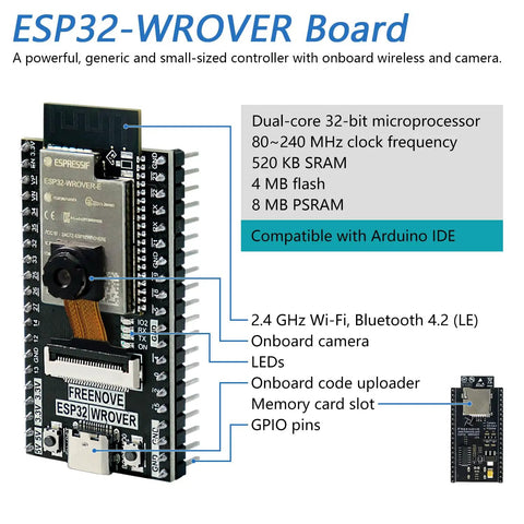 ESP32 CAM Development Kit With Onboard Camera And WiFi Bluetooth Dual Core 240 MHz MCU Dope Ultimate Starter Kit overview
