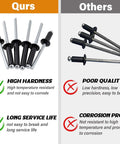 Comparison of 16 Size Black Aluminum Blind Rivet Kit With Stainless Steel Washers Pack Of 120 Pop Rivets and other rivets.
