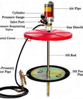 Pro Grade Pneumatic Grease Pump For 55 Gallon Oil Drums labeled components like cylinder, pressure gauge, gas distributor, and more.
