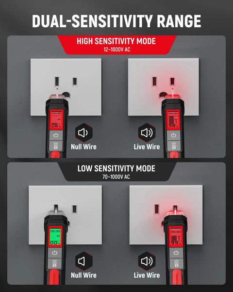 Go To Electrical Test Kit With Non Contact Voltage Tester And GFCI Outlet Tester LCD Display Pro Grade Wiring Fault Checker Outlet Tester Set For Electricians And DIYers 2 Piece showing dual-sensitivity mode on AC outlets