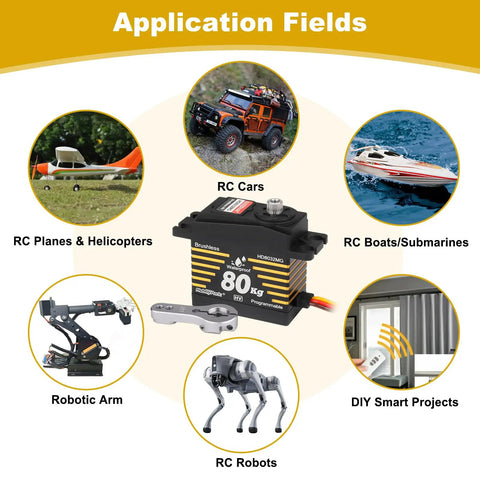 Applications of Beefy Waterproof 80kg Servo With Brushless Motor for RC planes, cars, boats, robotic arms, and projects