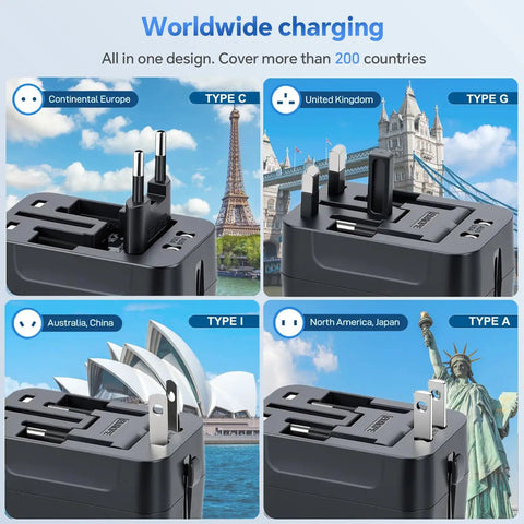 All-In-One Travel Adapter With GaN Fast Charging PD 3.0 USB-C And USB-A Quick Charge Ports Worldwide Coverage showing 4 plug types.