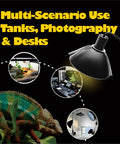 Universal Reptile Habitat Lighting Dome Clips Two Pack for terrariums, desks, and photography shown with chameleon and lamp use scenarios.