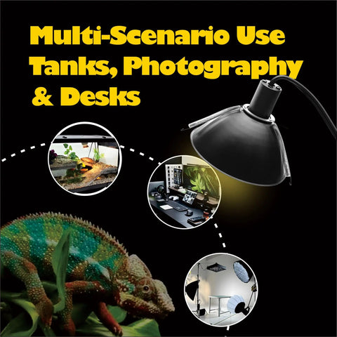 Universal Reptile Habitat Lighting Dome Clips Two Pack for terrariums, desks, and photography shown with chameleon and lamp use scenarios.