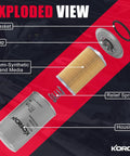 Exploded view of Ram 6.7L Diesel Fuel Filter Water Separator And Oil Filter Kit components; includes gasket, media, relief spring.