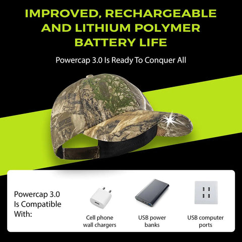 Camo cap with enhanced battery life compatible with Powercap 3.0 USB chargers for Ultra Bright USB Rechargeable LED Hat Light Built In Cap Visor.