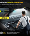 Mechanic using Ultra Bright 3000 Lumen LED Work Light With Magnetic Base And Hooks, Cordless 5200mAh Battery For Auto Pros, installed under car hood.