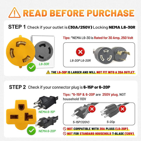 Heavy Duty Heft No Sweat Setup Nema L6-30P To L6-20R Locking Adapter Cord instructions graphic for proper outlet checks.