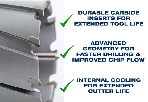 Annular cutter with carbide tips in gray steel; close-up showing cutting teeth.