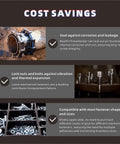 Cost savings benefits of Two Pack Thread Locker Blue And Red Medium And High Strength For Metal Fasteners in various scenarios