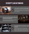 Images depicting the benefits of using 19g Medium Strength Blue Threadlocker Stick for bolt and nut locking with cost savings.