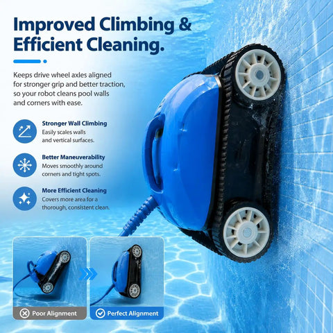 Drive Shim Replacement Kit For Prowler 920 Robotic Pool Cleaner, Wheel Spacer Repair Part To Restore Drive Alignment, Beef Up Traction And Smooth Cleaning For Pentair Pool Vac System shown on pool wall