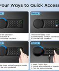 Beefy 1.7 Cubic Feet Digital Safe With Keypad And Override Keys showing four access methods with keypad and fingerprint