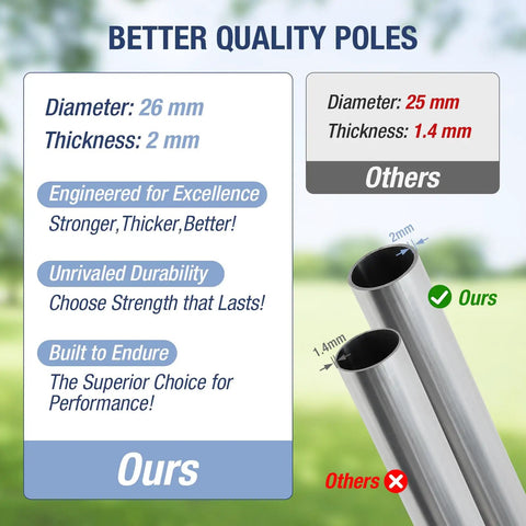 Heavy Duty 6 Pack Curved Trampoline Replacement Poles Universal Fit For Eight To Sixteen Foot Frames showing diameter and thickness comparison.