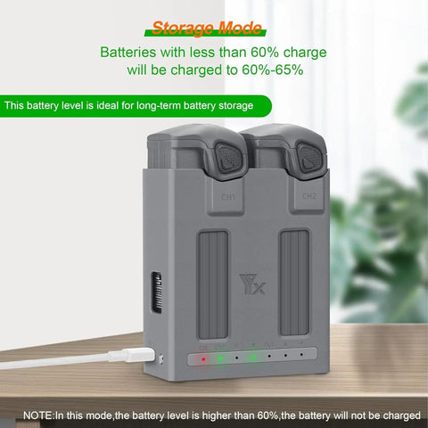 Two-Way USB Battery Hub For DJI Mavic 4 Pro with dual battery charging and USB-C connection, showing status LEDs and storage mode.