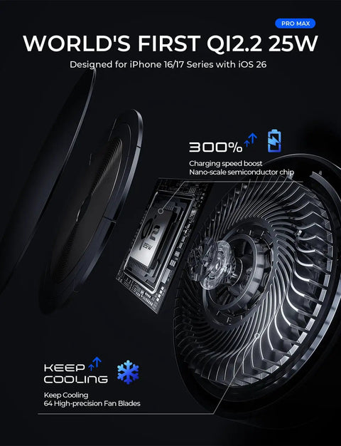 Qi2.2 25W MagSafe Car Mount Charger with Cooling Fan display, highlighting semiconductor chip and fan blades.