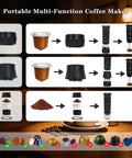 On The Go Portable Espresso Maker With Self Heating Battery Power, 3-In-1 Coffee Cup That Uses Ground Coffee Or Capsules diagram