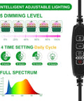 Control settings for Self Watering Seed Starter Tray Kit With Grow Light And Timing Controller, 5 dimming levels and timer settings