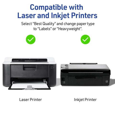 Graphic showing Avery sticker paper compatibility with laser and inkjet printers; two printers with green check marks.