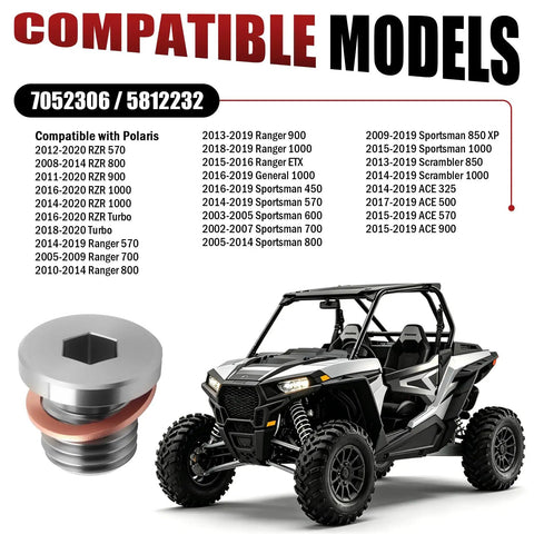 Super Sturdy Stainless Steel Motorcycle Engine Oil Drain Plug Kit Fits Polaris RZr And Sportsman Models With Quick Install And Heavy Duty Build For 2012 To 2020 Off Road Vehicles compatible stainless steel drain plug with copper gasket and Polaris RZR model list