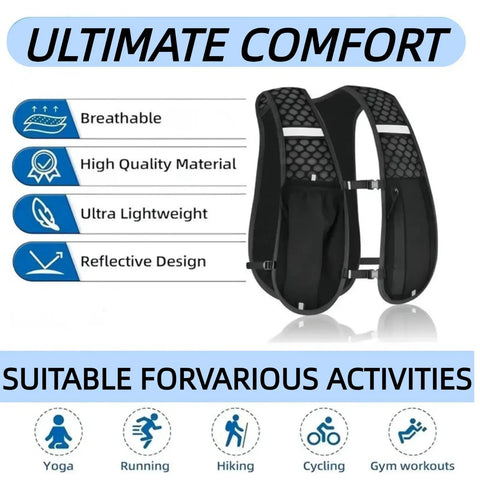 Lightweight Unisex Running Vest With Phone Pocket And Hydration Pack Adjustable Breathable Trail Gear For Men And Women Includes 500ml Soft Flask And Sweat Headband Ideal For Marathon Hiking Outdoor Runs, features and uses displayed.