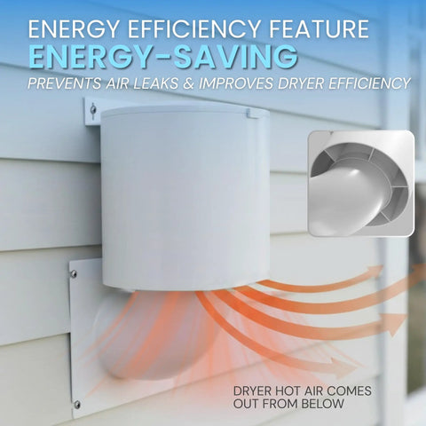 4 Inch Dryer Vent Cover With UV Resistant Shield No Fuss Outdoor Dryer Vent Seal For Home Exterior Auto Closing Weatherproof Vent Hood