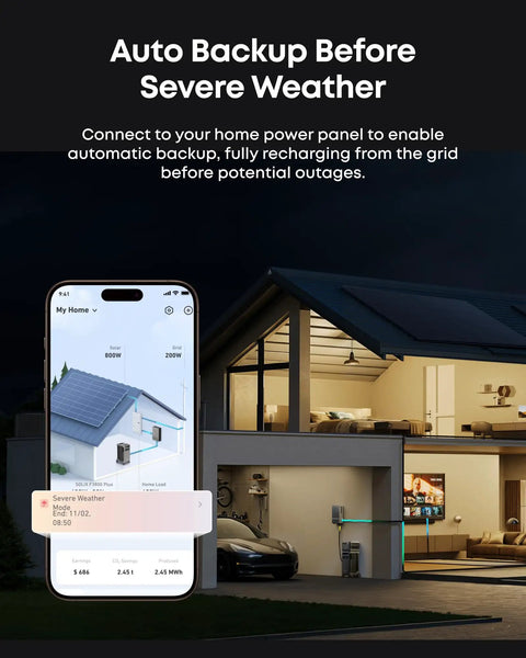 Image of home power panel connected for auto backup and severe weather preparedness with a smartphone app.