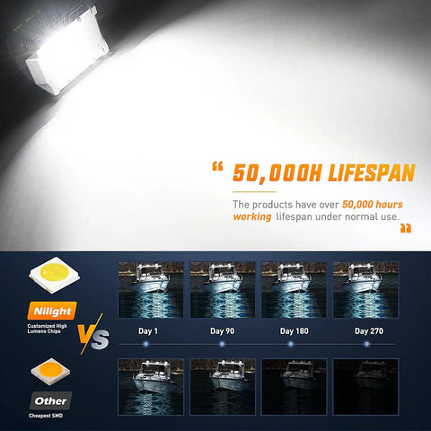 Marine LED Light Pods Four Inch White Spot Flood Combo Two Pack For Pontoon Boats showing brightness and lifespan