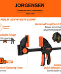 Rock Solid Heavy Duty Bar Clamps 2 Pack 12 Inch with ergonomic design for 800 lbs clamp force, ideal for woodworking.