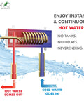 Diagram showing Tankless Electric Water Heater 6 kW at 240V No Tank Hot Water On Tap with coils and water flow directions