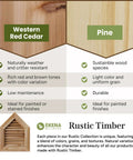 Comparison of Western Red Cedar and Pine with features, including image of Vertical Gable Vent For Exterior, Western Red Cedar, Unfinished.