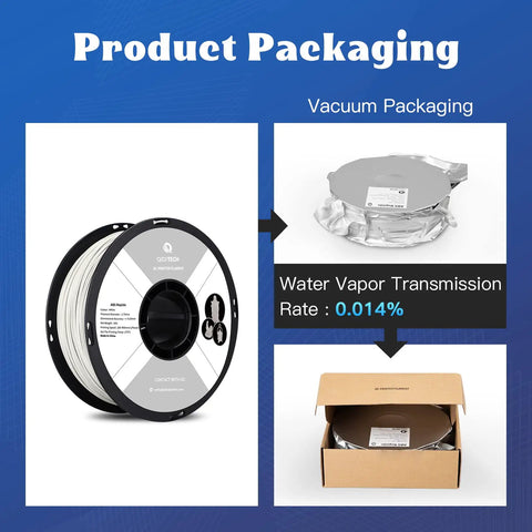Top Grade White Abs Filament Crushes High Speed 3D Prints Smooth As Butter With A Full One Kilogram Spool Delivering Legit Strength And Serious Detail For Dope Projects