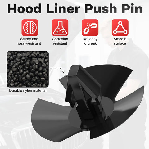 50 Piece Hood Insulation Retainer Clips Kit With 1 Remover Tool Nylon Push Pin Fasteners for Jeep Grand Cherokee Dodge Ram