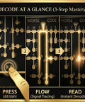 Pocket Morse Code Trainer Pro With LED Audio Telegraph Interactive Practice Tool Real Time Feedback Record And Playback PCB Learning Gear