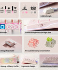 Premium Full Size Mechanical Gaming Keyboard Goes Hard With A Dot Matrix Display And Dynamic Rgb Backlighting For Seamless Mac Pc Or Android Gameplay Fueled By A Massive Ten Thousand Mah Battery In Sleek Pink Reaper Edition showing key features like pixel screen and two-stage adjustable design.