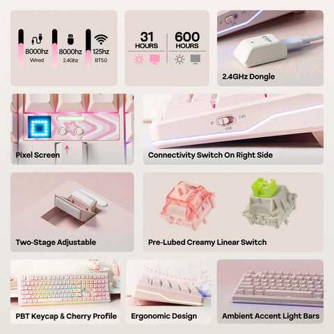 Wireless Mechanical Gaming Keyboard With Full Size Layout And Huge 10000 Mah Battery Featuring Dope Dot Matrix Screen And Vibey Rgb Backlit Quiet Keys For A Sweet Typing Ride Across Pc Mac showcasing pixel screen and connectivity options.