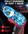 Badass Cordless Electric Screwdriver Drill Set showcasing 8V motor, electric/manual modes, and LED indicator for home repairs.