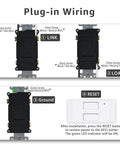 Plug-in wiring diagram for No Sweat 15 Amp GFCI Outlet 20 Pack White, showing connections for line, load, ground, and reset functions.