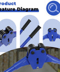 Feature diagram of No Fuss Heavy Duty Manual Strapping Sealer Crimper showing blue handle and manganese jaws for 5 8 inch PP or PET bands.