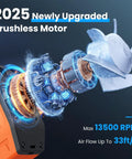 Rechargeable Portable Personal Waist Fan With 10000mAh Battery, 5 Speeds, 13500RPM Airflow, brushless motor graphic