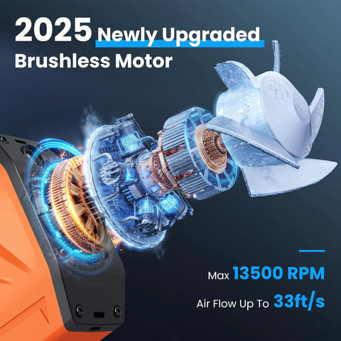 Rechargeable Portable Personal Waist Fan With 10000mAh Battery, 5 Speeds, 13500RPM Airflow, brushless motor graphic