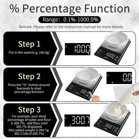 11 Lb Digital Food Scale With Pro Grade Precision 0.0001 Lb Per Division For Precise Cooking Baking And Coffee Stainless Steel Kitchen Scale With Large LED Display Black showing percentage function.