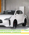 Premium Level 1 EV Charger With Slick Plug And Play Nema 5 15 Adapter charging a white electric vehicle in a garage setting.