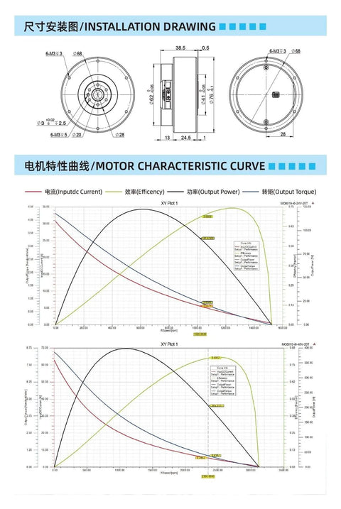 Technical diagram and motor curve for Ultra Compact High Torque Brushless Servo Motor Reducer With Dual Encoder MG6010E-i6 And CAN.