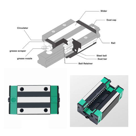 HG25 Linear Slider Rail Kit With 1500mm Length And Two HGH25CA Square Bearing Blocks For CNC Machines Pro Grade Heavy Duty Precision Linear Guide System For Smooth Motion And High Stability, ball block diagram
